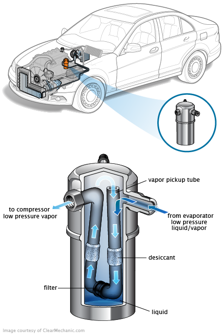 See U300A repair manual